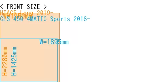 #HIACE Long 2019- + CLS 450 4MATIC Sports 2018-